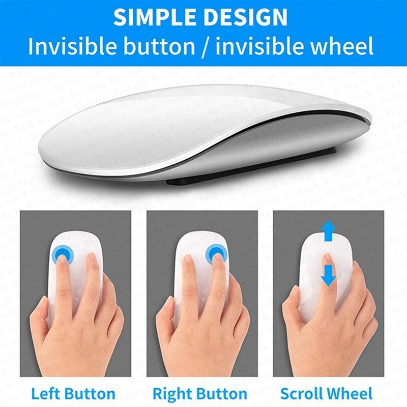 Wireless Magic Mouse with Bluetooth 5.0 Multi-Touch for Mac & Ipad
