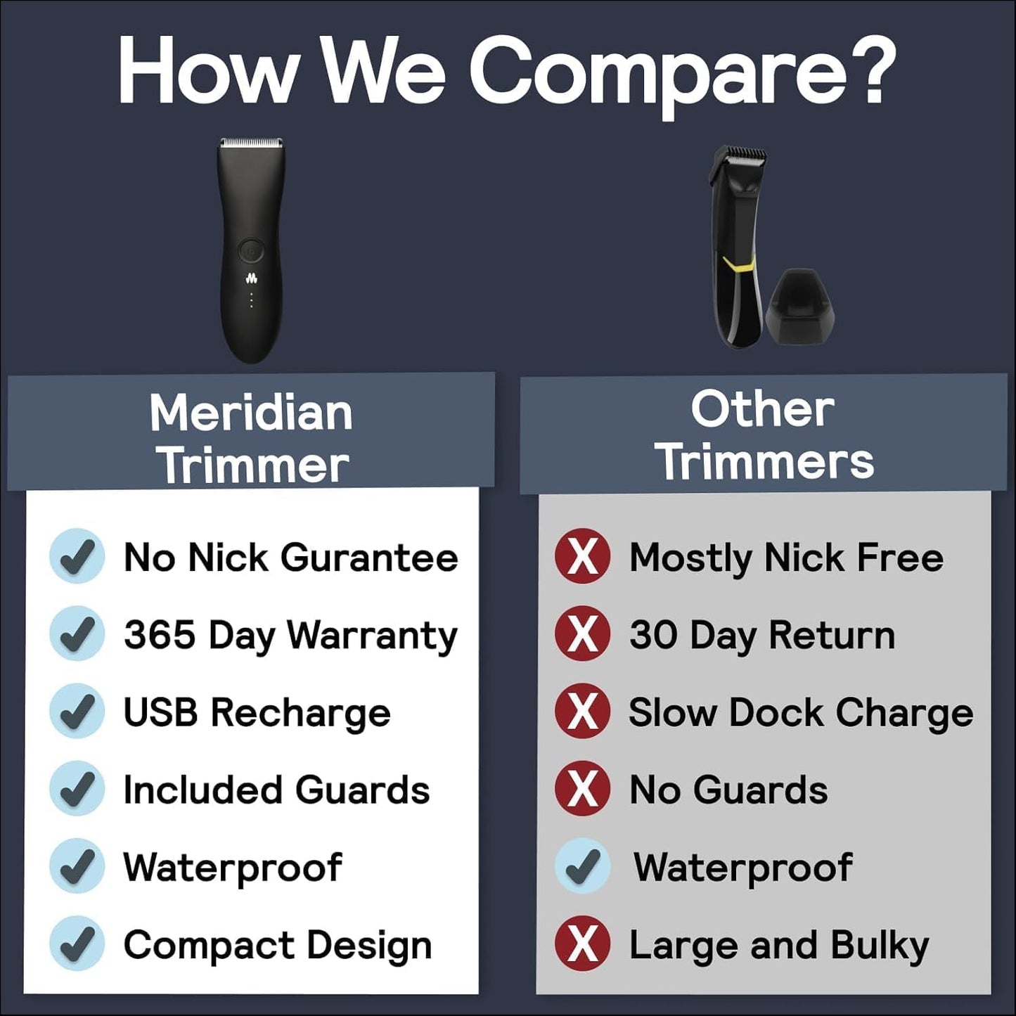 the Trimmer Original - Body Hair Trimmer for Men, Electric Shaver for Pubic Hair, Chest, Legs & Bikini, Waterproof & Rechargeable, Onyx
