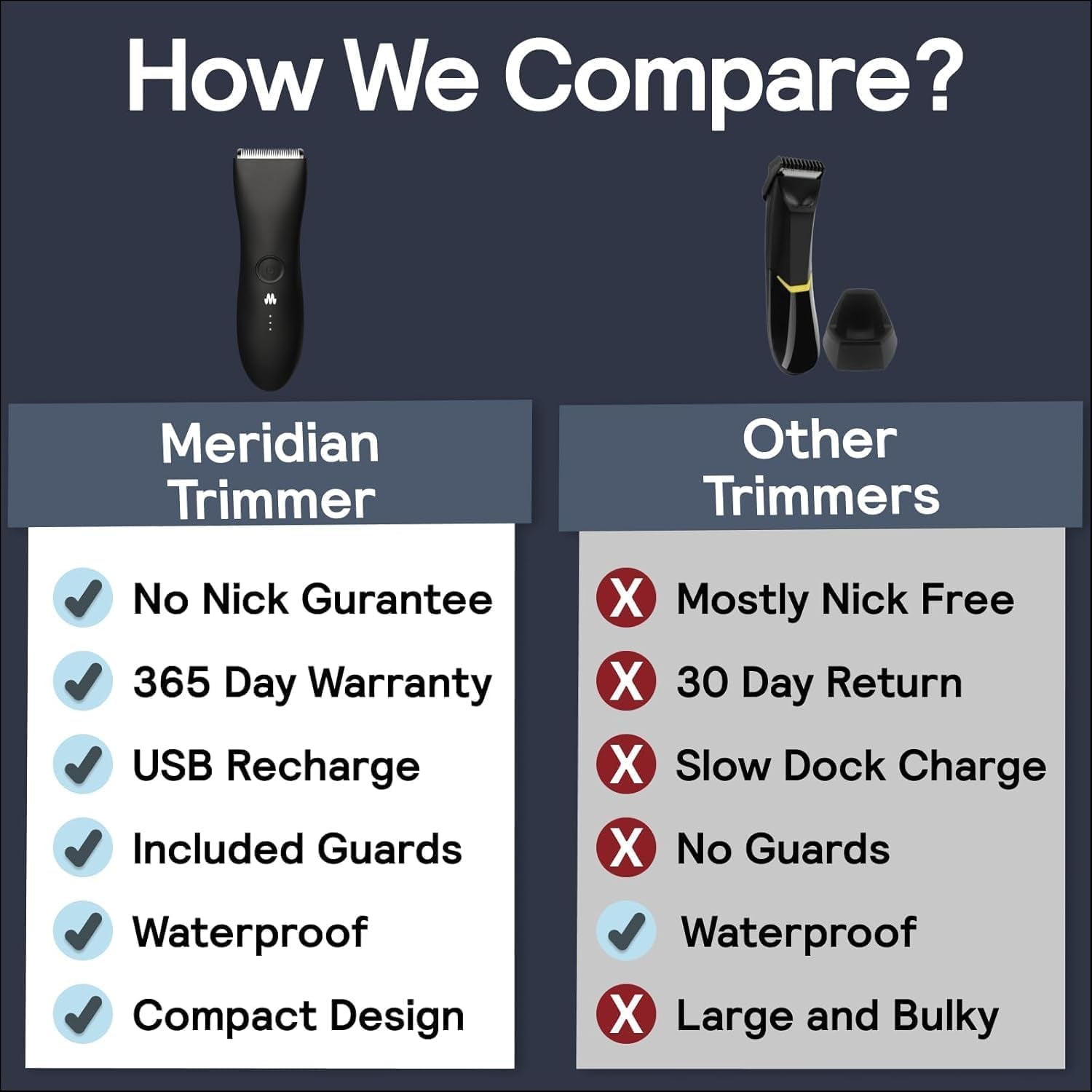 the Trimmer Original - Body Hair Trimmer for Men, Electric Shaver for Pubic Hair, Chest, Legs & Bikini, Waterproof & Rechargeable, Onyx
