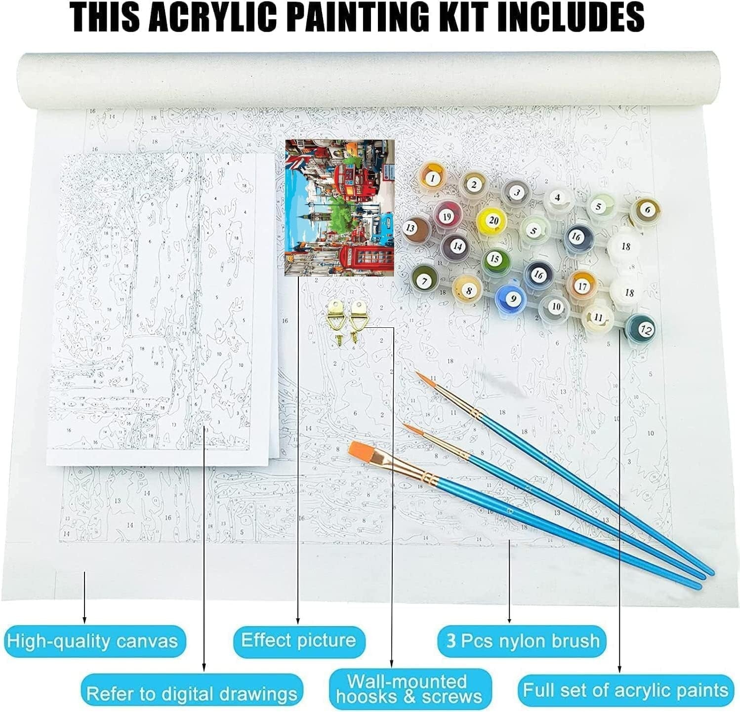 Paint by Numbers, Painting Acrylic Paint by Numbers for Adults Beginner Paintin