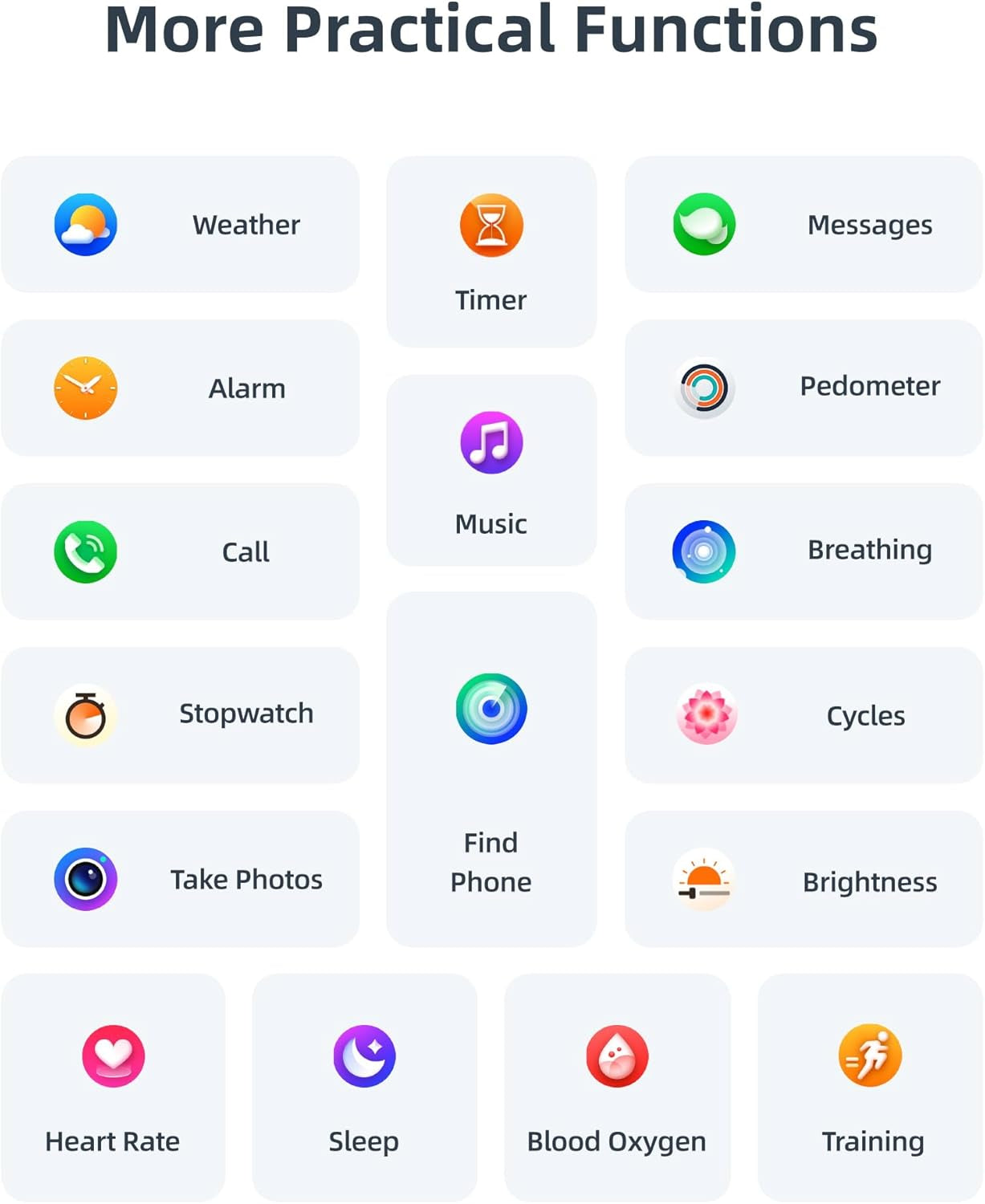 Smart Watch Answer/Make Calls, Smart Watch for Men Women Fitness Watch with 100+ Sports, Heart Rate Sleep, Smartwatch for Android & Ios